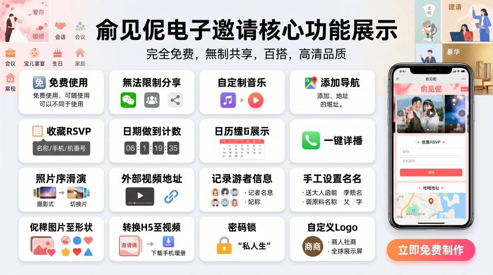 升学谢师H5邀请函定制避坑指南！这些细节做错，再用心也白费